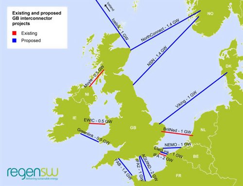 英法兩國電力電纜互聯(lián)項目招標