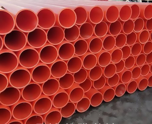 電纜保護管MMP管